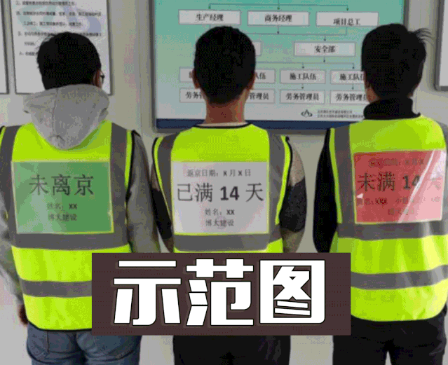 復(fù)工復(fù)產(chǎn)“建”行動(dòng)！京津冀復(fù)工“朋友圈” 的中建身影(圖2)